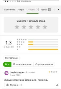 Как банный клуб увеличил рейтинг на 2ГИС с 1.3 до 4.4 с помощью RE-PUT