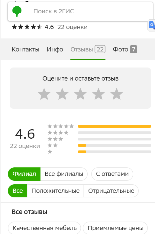 Как увеличение отзывов помогло мебельному салону улучшить репутацию