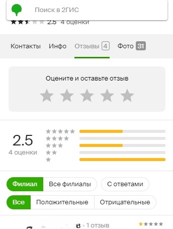 Улучшение репутации салона сантехники с помощью отзывов на 2ГИС