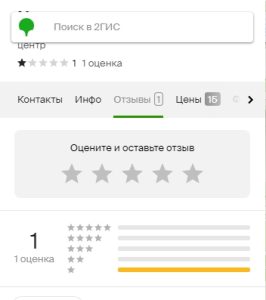 Как 50 отзывов подняли рейтинг компании на 2ГИС: кейс успеха