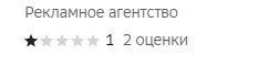 Как рекламное агентство улучшило рейтинг с 1 до 4.9 звезд с RE-PUT.RU