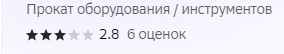 Улучшение репутации компании по прокату оборудования: кейс "До и После"