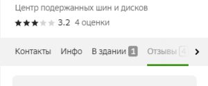 Как Центр подержанных шин поднял рейтинг с 3.2 до 4.7 с помощью RE-PUT.RU