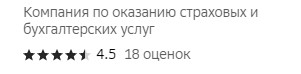 Как поднять рейтинг страховой компании на 2ГИС: успешный кейс