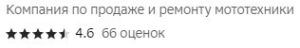 Как RE-PUT.RU помог улучшить рейтинг мотокомпании в 2ГИС с 3.2 до 4.6