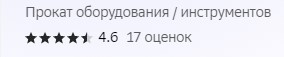 Улучшение репутации компании по прокату оборудования: кейс "До и После"