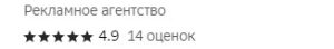 Как рекламное агентство улучшило рейтинг с 1 до 4.9 звезд с RE-PUT.RU