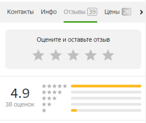 Как повысить рейтинг производственной компании на 2ГИС: успешный кейс