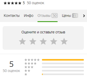 Как 50 отзывов подняли рейтинг компании на 2ГИС: кейс успеха