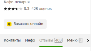 Как Кафе-пекарня Улучшила Свой Рейтинг на 2ГИС: Кейc "До и После"