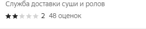 Как 50 отзывов спасли репутацию службы доставки суши на 2ГИС!