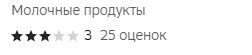 Успешное Повышение Рейтинга Молочной Компании на 2ГИС: Кейс-стратегия