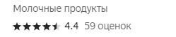 Успешное Повышение Рейтинга Молочной Компании на 2ГИС: Кейс-стратегия