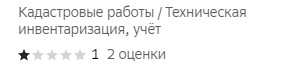 От 1 до 5: Как 13 отзывов спасли репутацию компании за 2200 рублей!