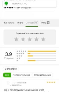 Улучшение Рейтинга Компании по Оценке Собственности с 3.9 до 4.8 за один месяц