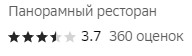 Как ресторан взломал систему: от рейтинга 3.7 до 4.2 за месяц!