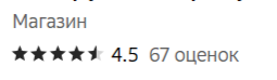 Как мы подняли рейтинг магазина с 3.5 до 4.5 за 30 дней!