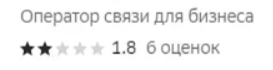Как оператор связи с рейтингом 1.8 стал звездой бизнеса за месяц!