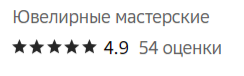 Как ювелирная мастерская подняла рейтинг с 3.3 до 4.7 за месяц
