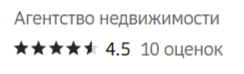 1 звезда - это не рейтинг, это крик о помощи: как мы спасли агентство недвижимости
