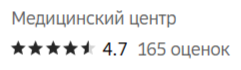 3.9 для медцентра - это как диагноз «предынфарктное состояние»: как мы реанимировали репутацию