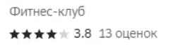 Как фитнес-клуб поднял рейтинг с 3.8 до 4.9 за месяц: кейс RE-PUT