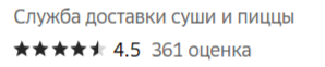 Как служба доставки суши и пиццы изменила свою репутацию