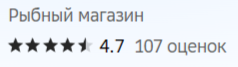 Как рыбный магазин преобразил свою репутацию с помощью RE-PUT