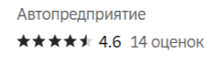 Как автопредприятие изменило свою репутацию с помощью RE-PUT
