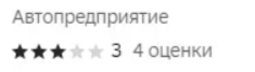 Как автопредприятие изменило свою репутацию с помощью RE-PUT