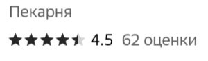 Как пекарня подняла рейтинг с 1.6 до 4.5 