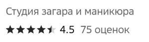 Как мы повысили рейтинг студии загара и маникюра на гео-сервисе