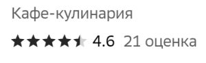 Как кафе-кулинария подняла свой рейтинг с 3.5 до 4.6 на гео-сервисе